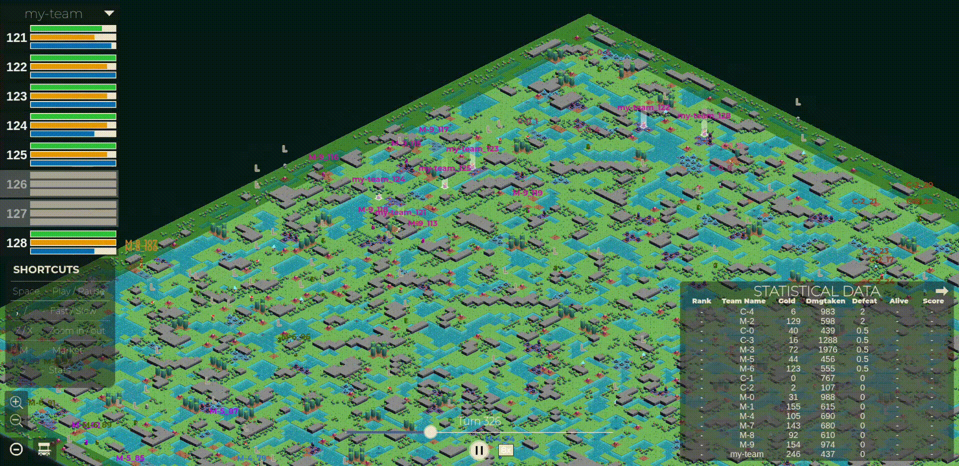 MMOsaic: Combining Specialist Policies for Generalist Multi-Agent Play